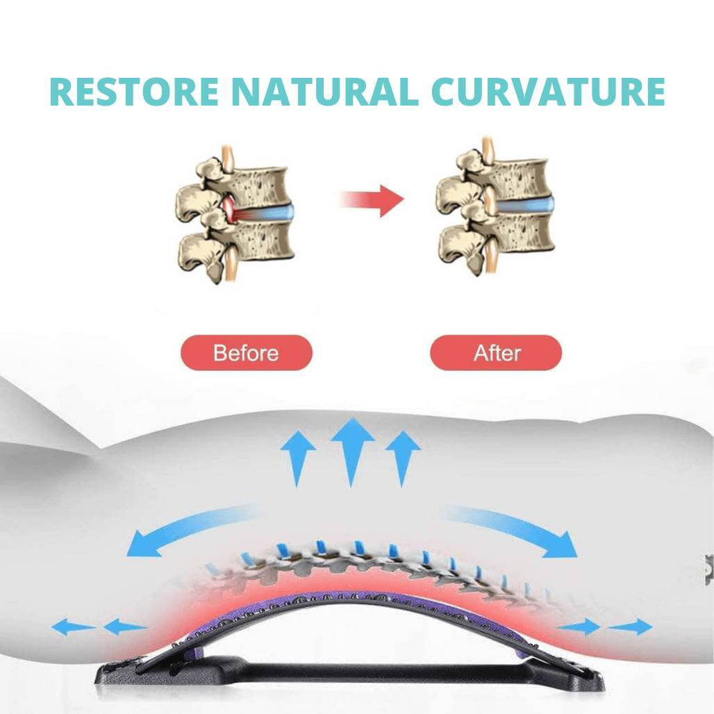 Energy Magnetic Lumbar Massager