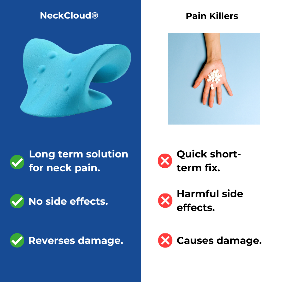 Neck Support with Comfort & Relief