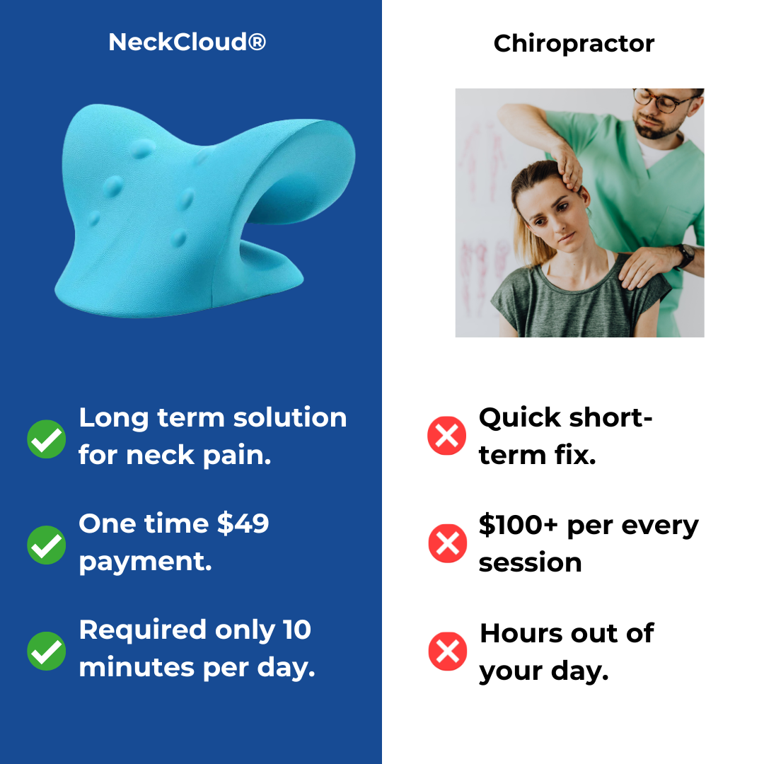 Neck Support with Comfort & Relief