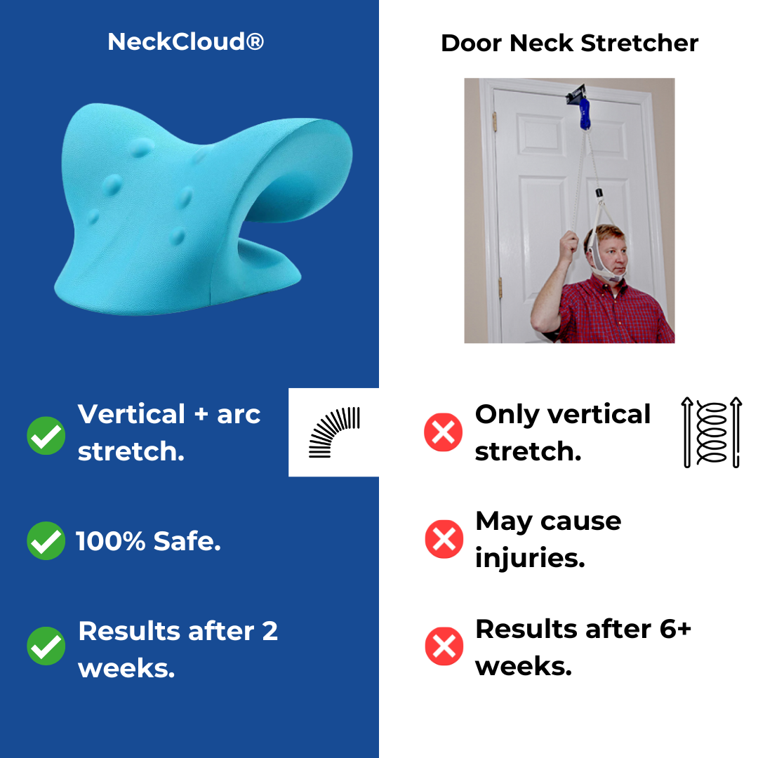 Neck Support with Comfort & Relief