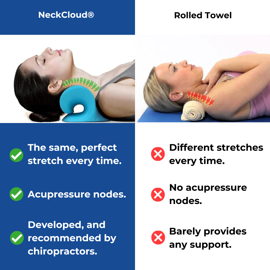 Neck Support with Comfort & Relief